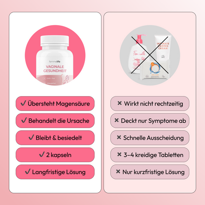 Femmelife Vaginalkapseln