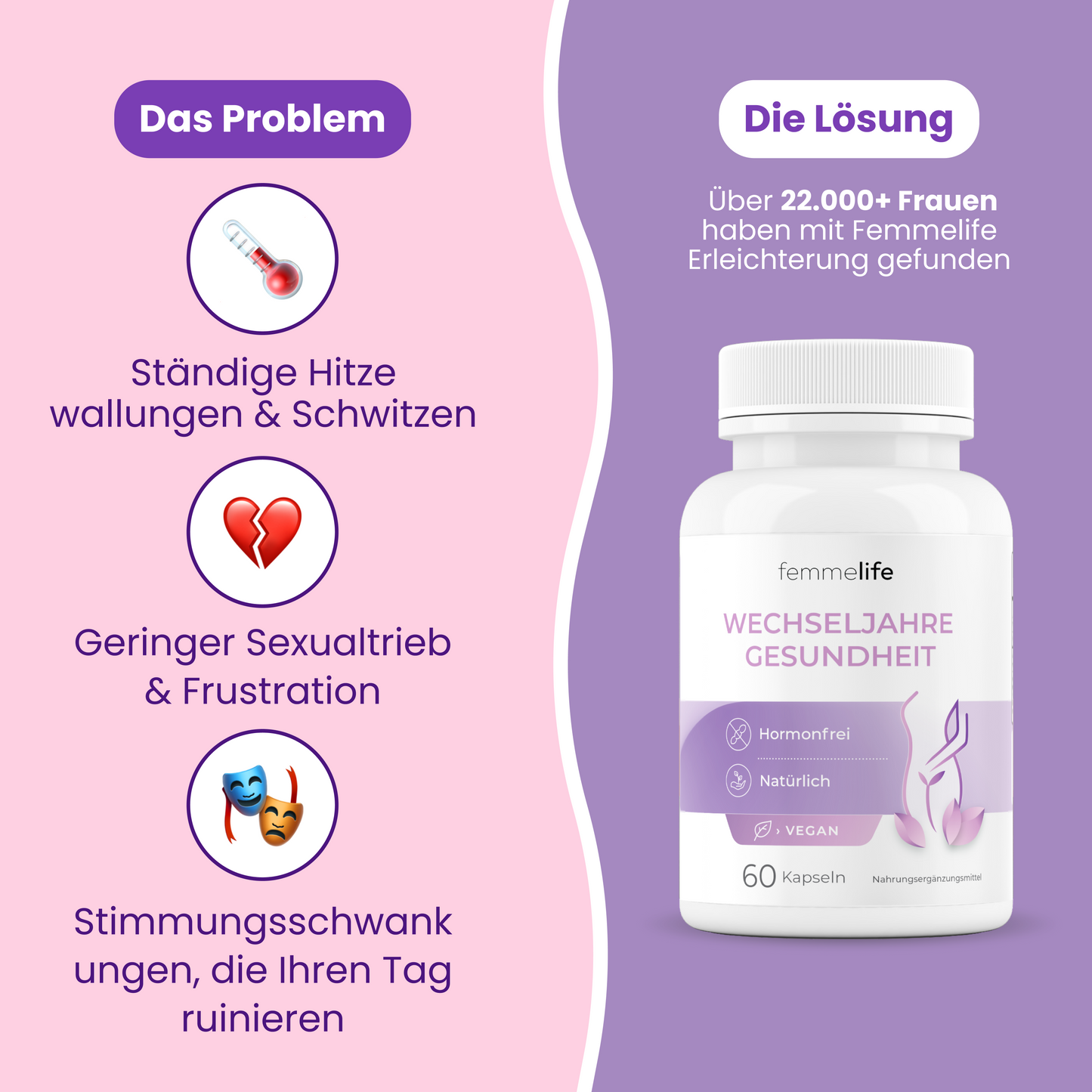 Wechseljahre Gesundheit