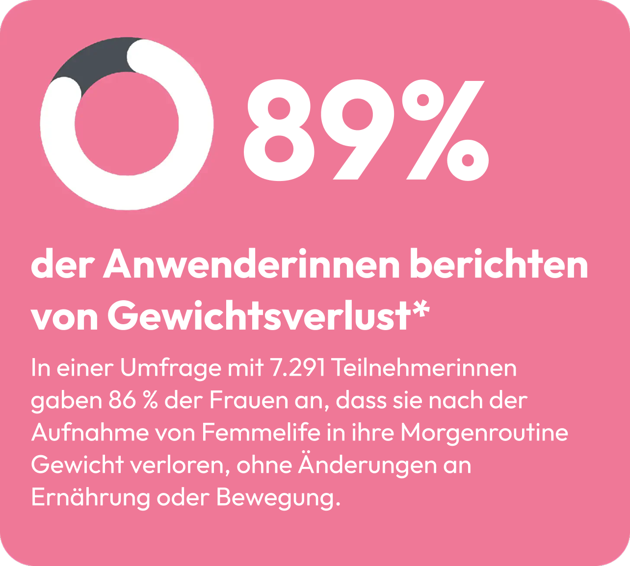 Stat Image