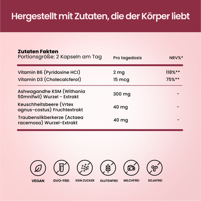 Wechseljahre Gesundheit